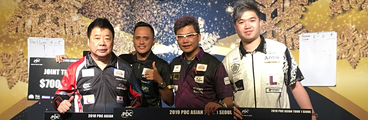 asian tour results