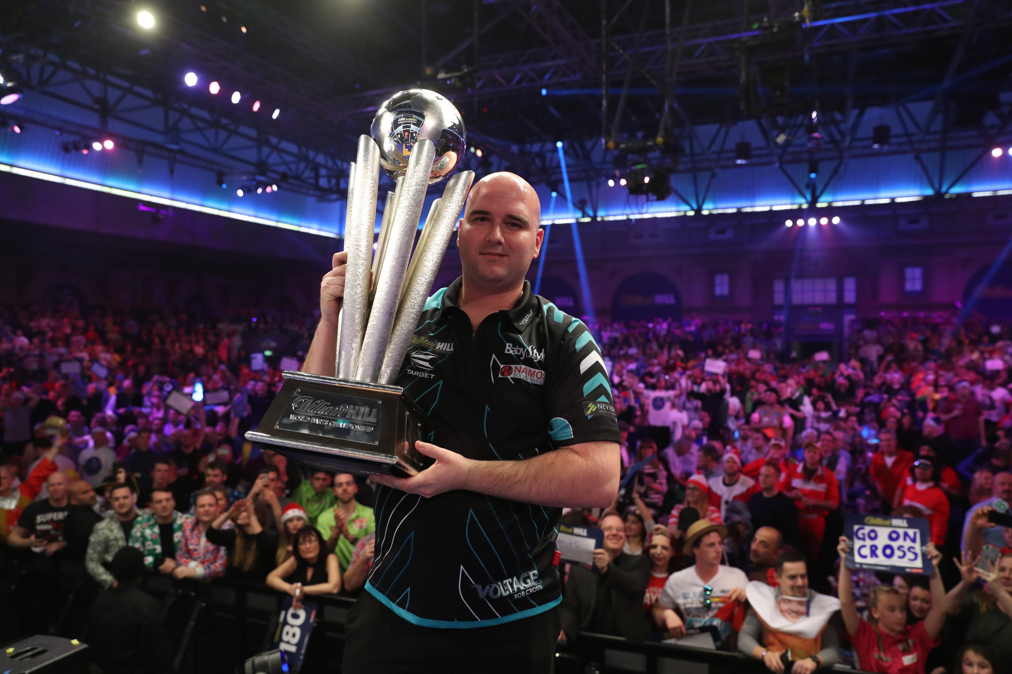 Lowest Ranked Previous Winners of the PDC World Darts Championship