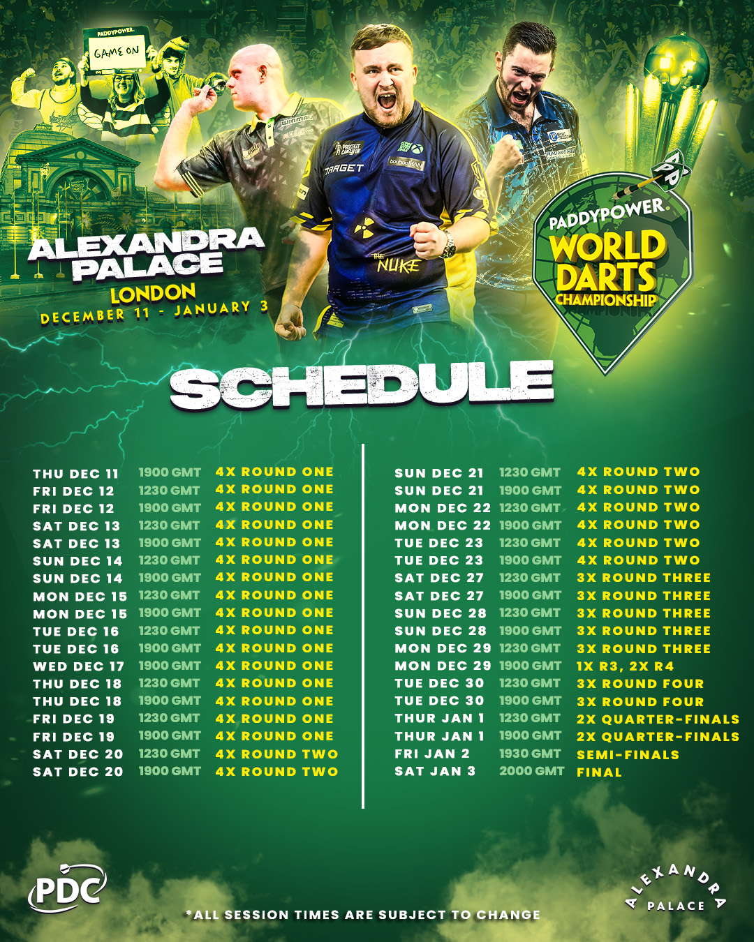 Paddy Power World Darts Championship