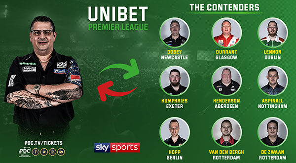 Premier League contenders (PDC)