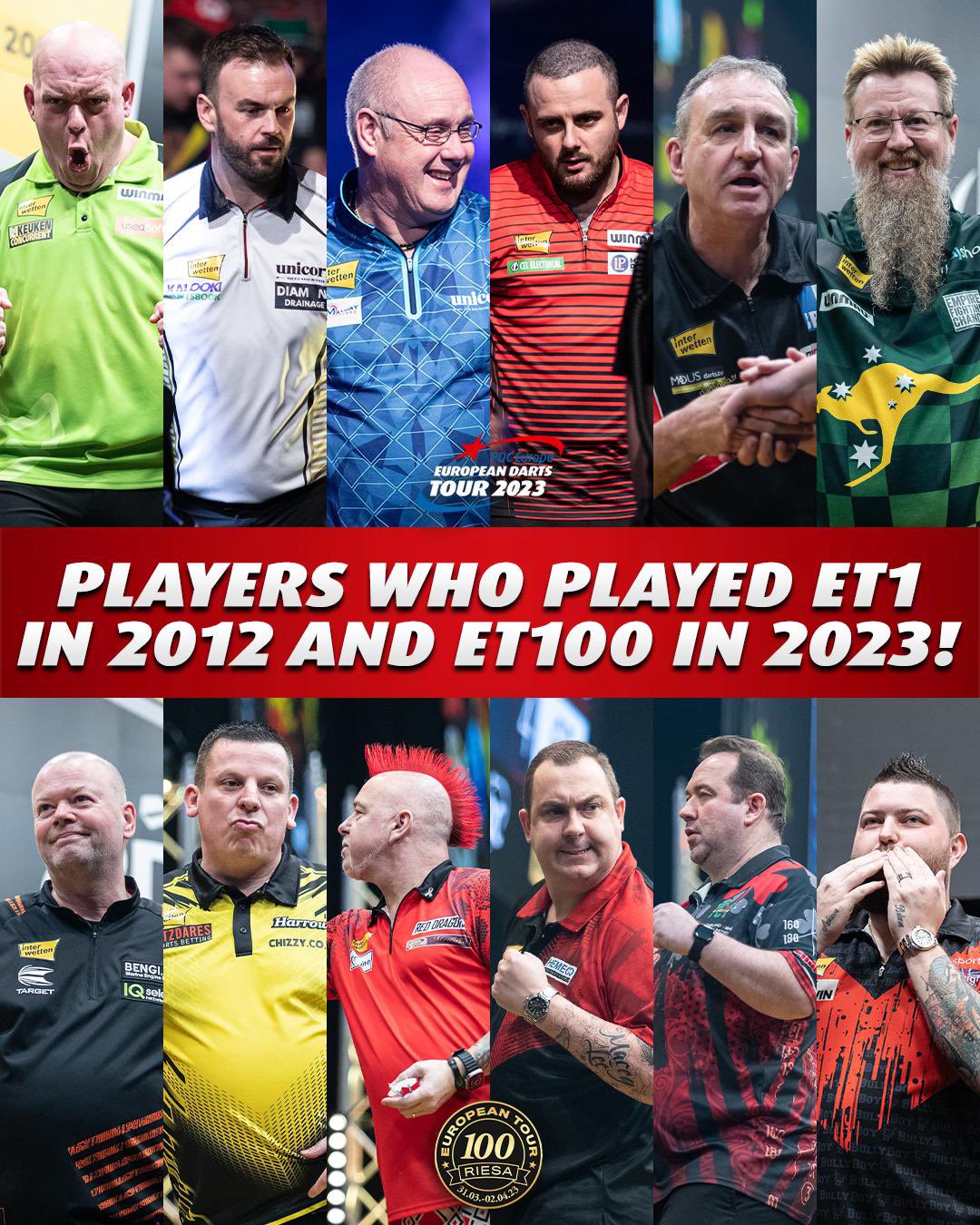 pdc european tour events