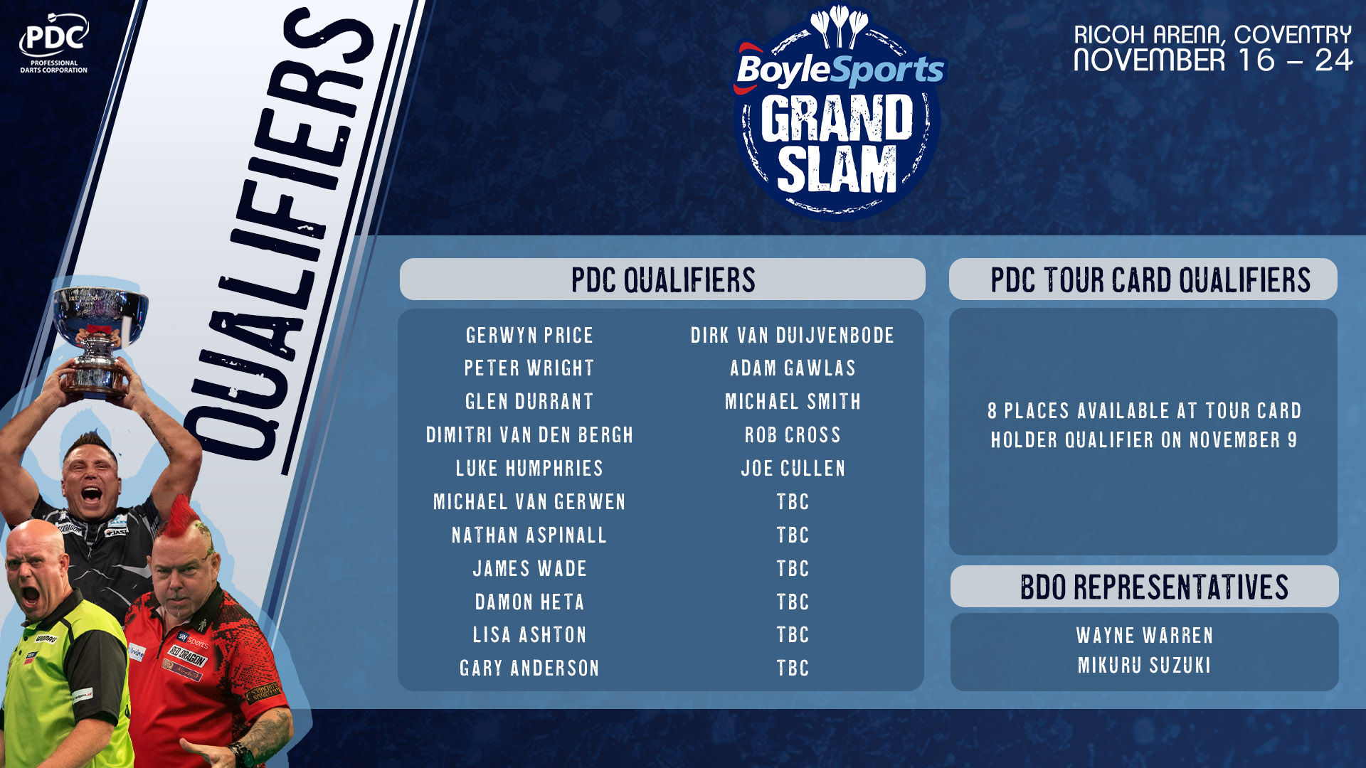 Grand Slam Qualifiers list