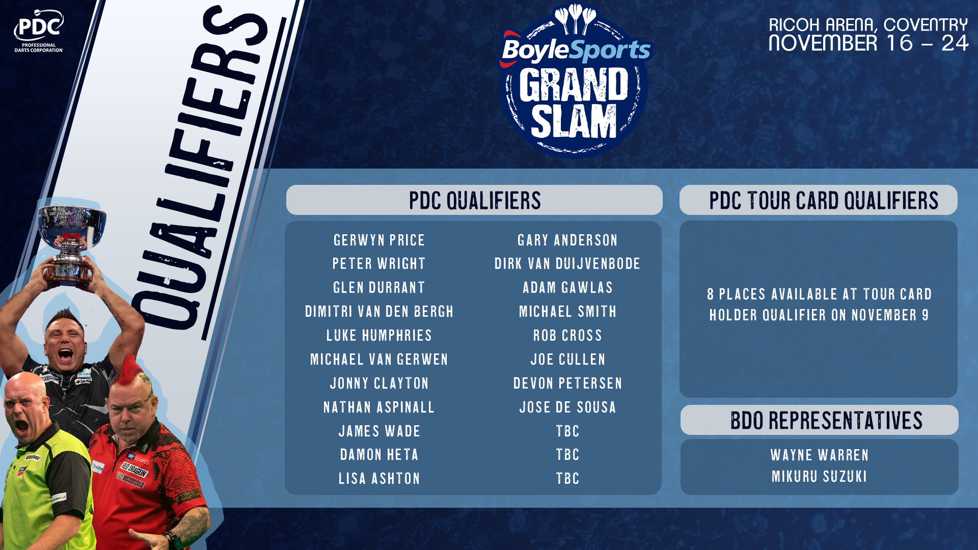 Grand Slam qualifiers