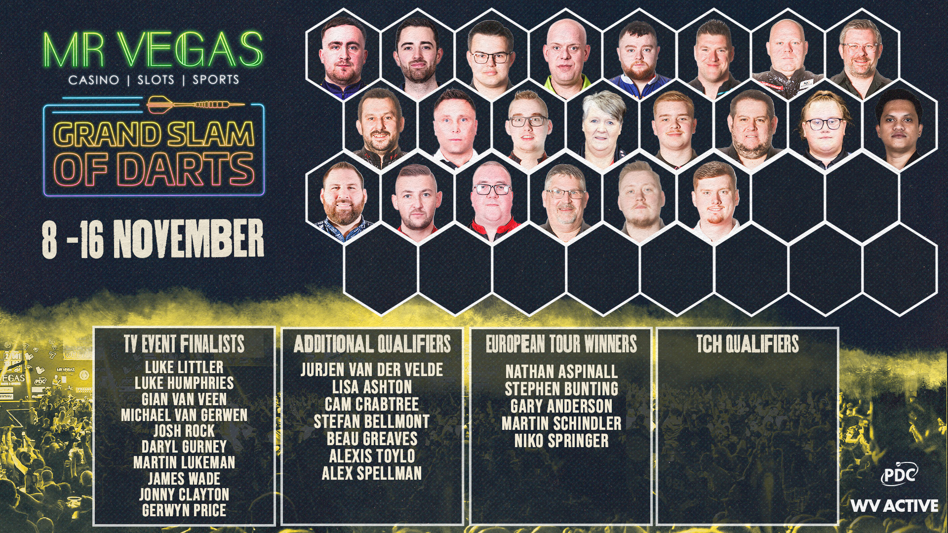 Mr Vegas Grand Slam of Darts field