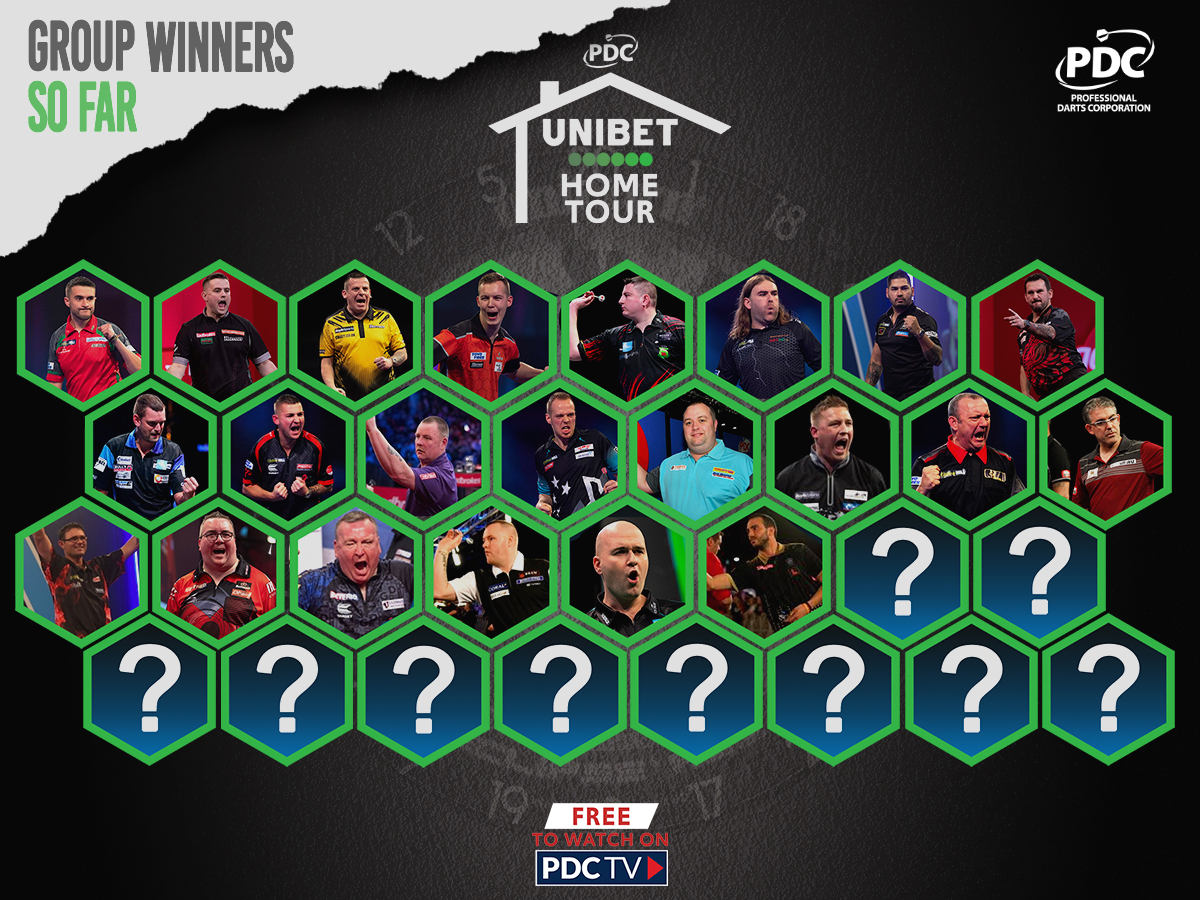 Unibet Home Tour winners