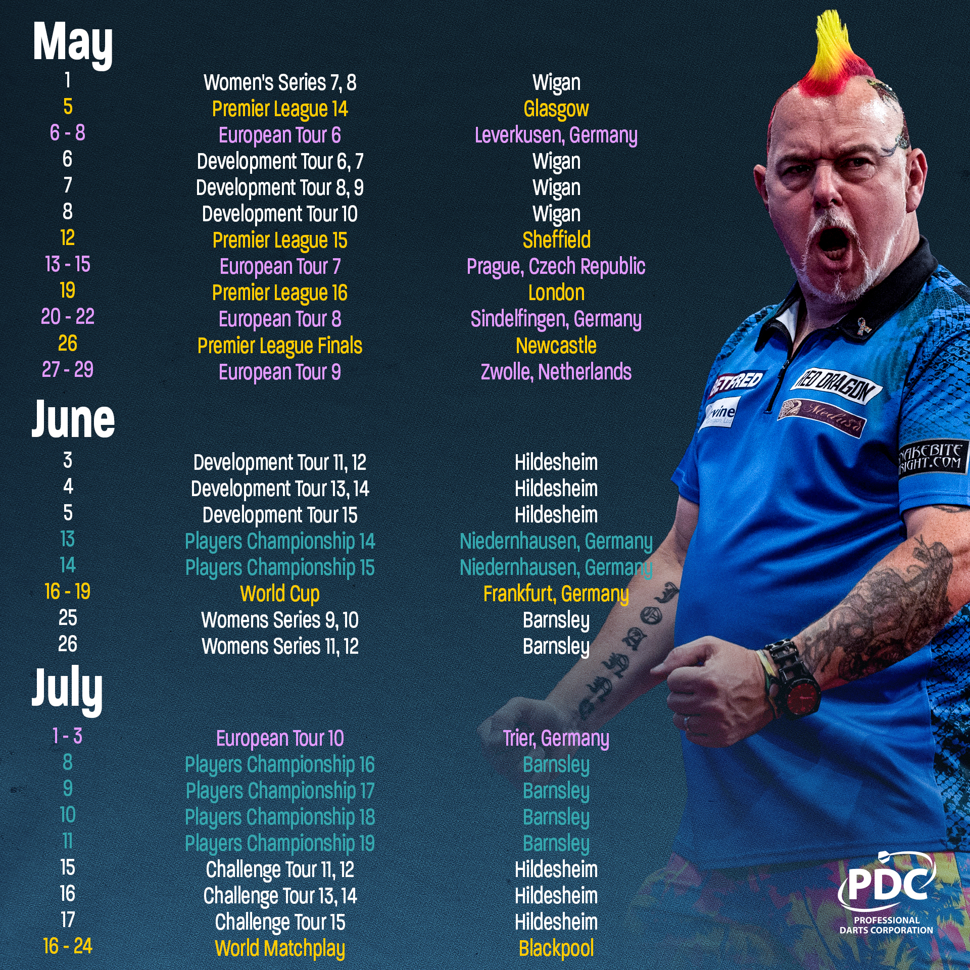 2022 PDC Calendar January-February