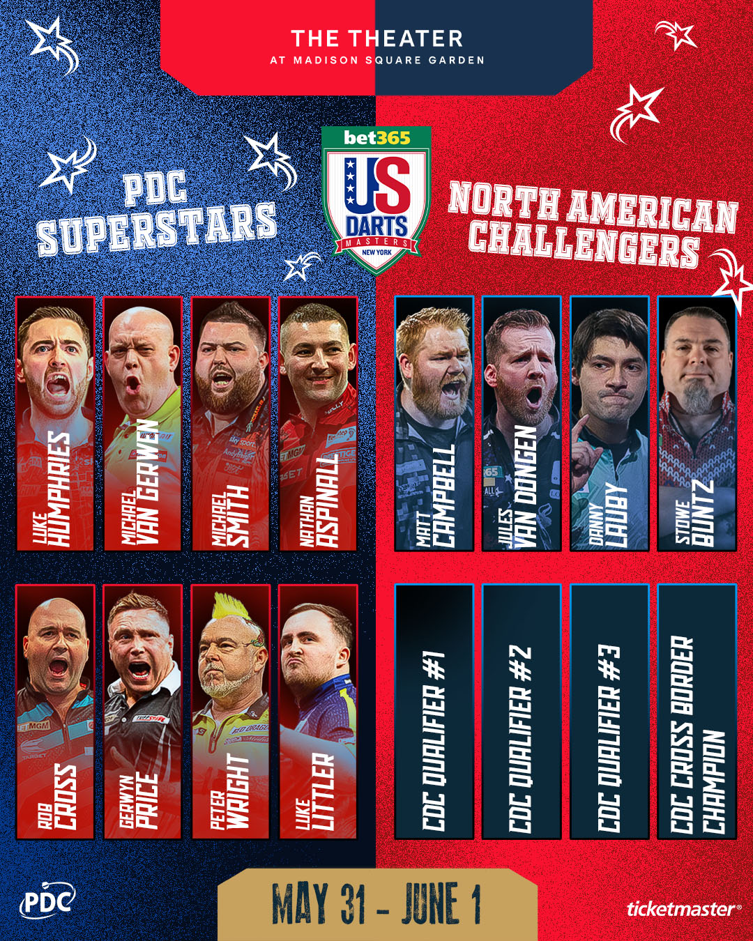 US Darts Masters Line-Up