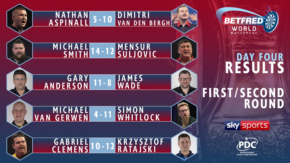 Betfred World Matchplay Night Four