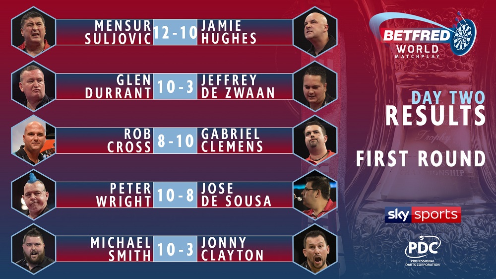 Betfred World Matchplay Night Two