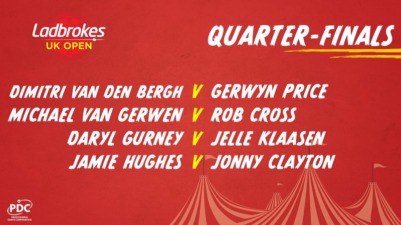 Ladbrokes UK Open quarter-finals