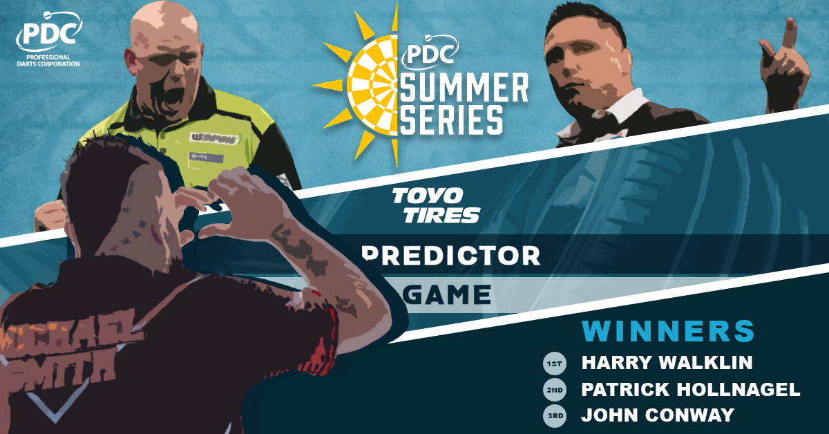 Toyo Tires Predictor Game winners