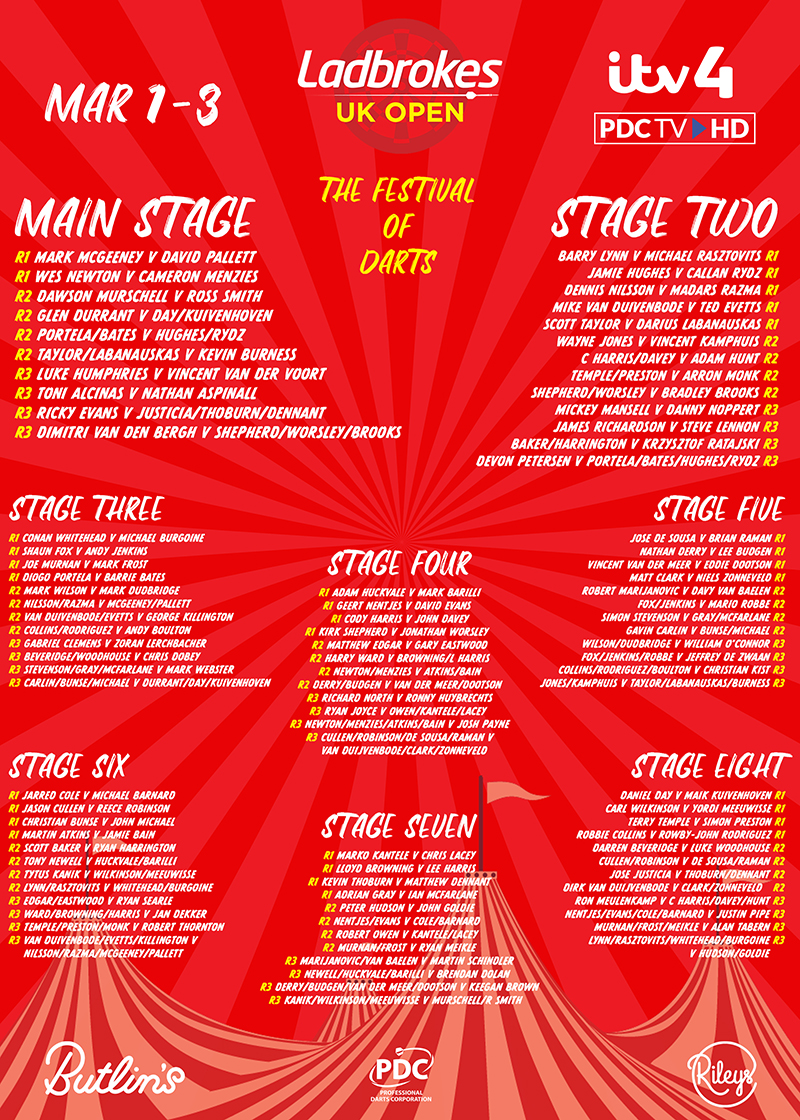 UK Open schedule (PDC)