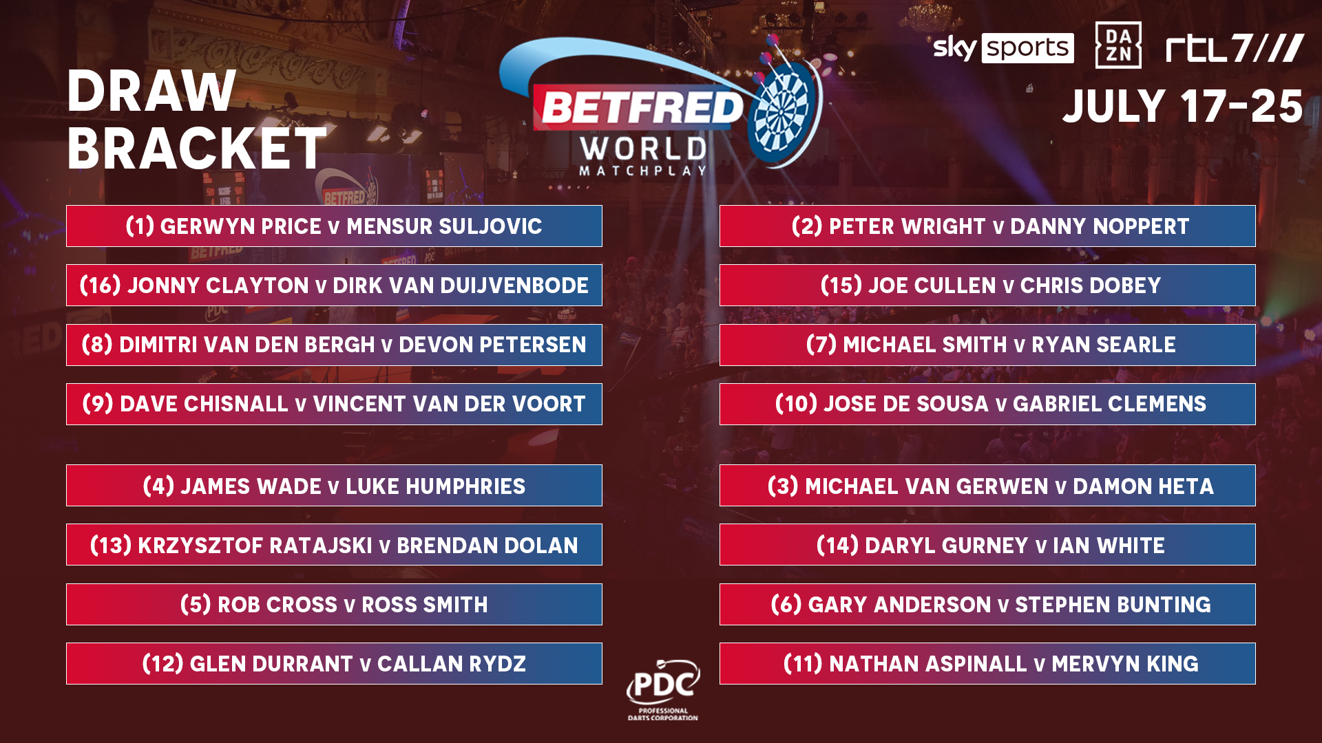 jeg er syg Ekstrem tyveri 2021 Betfred World Matchplay draw | PDC