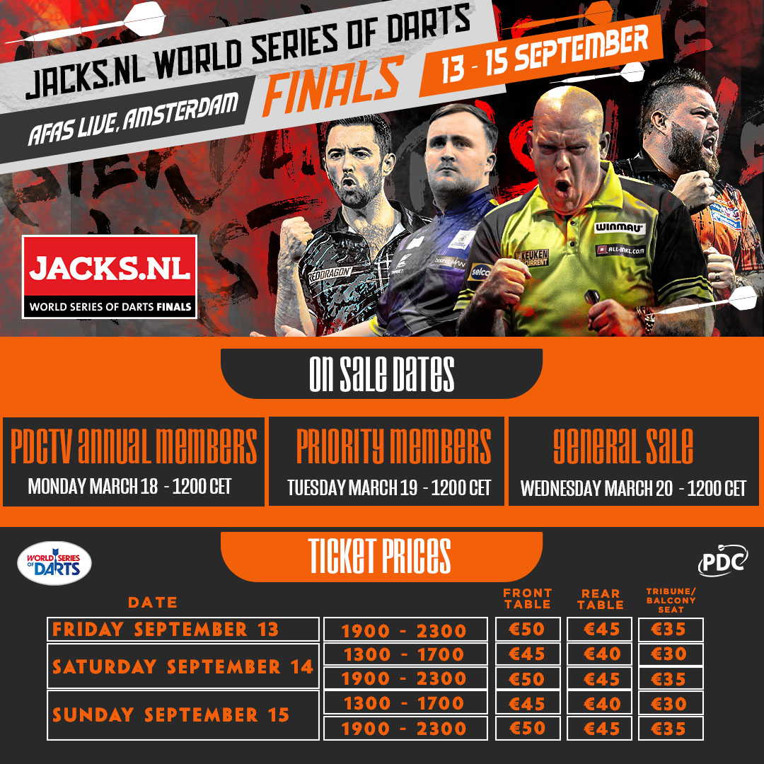 World Series of Darts Finals Ticket Prices