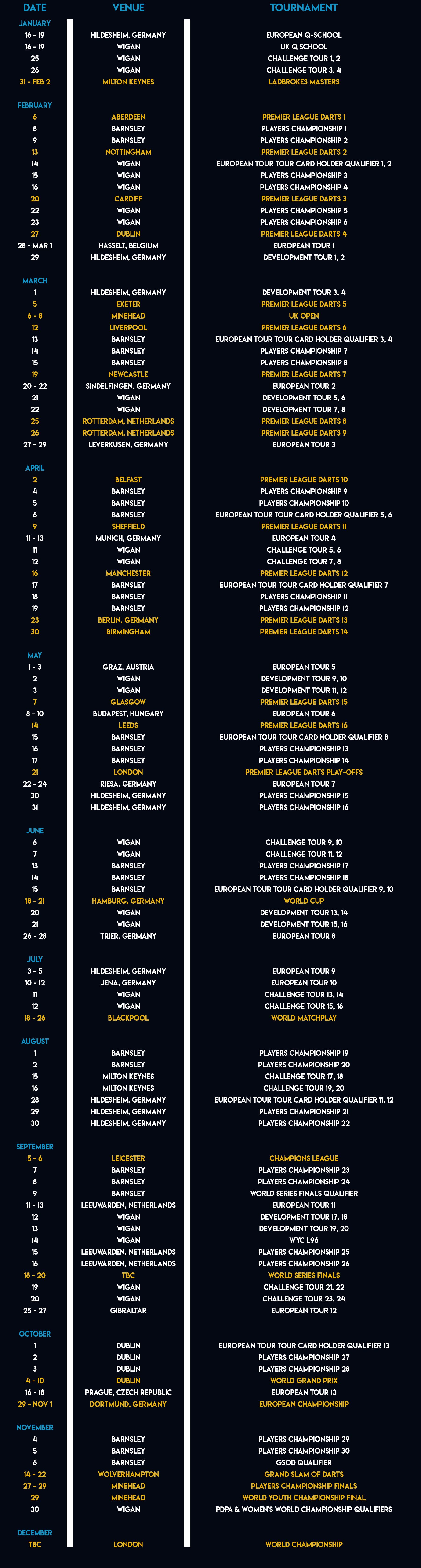 2020 PDC Calendar (PDC)