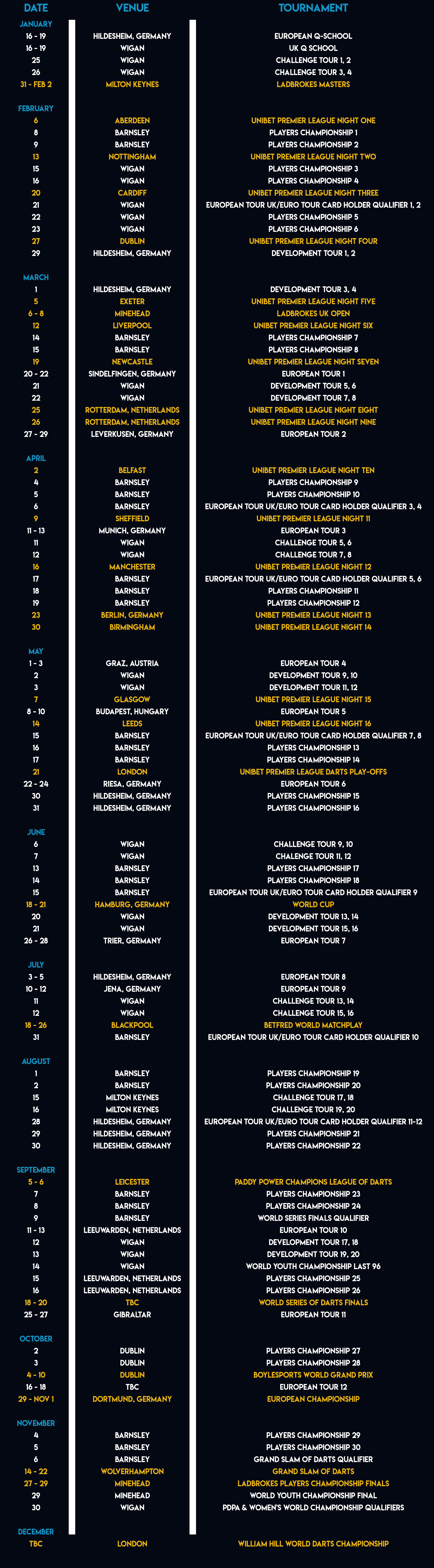 2020 PDC Calendar