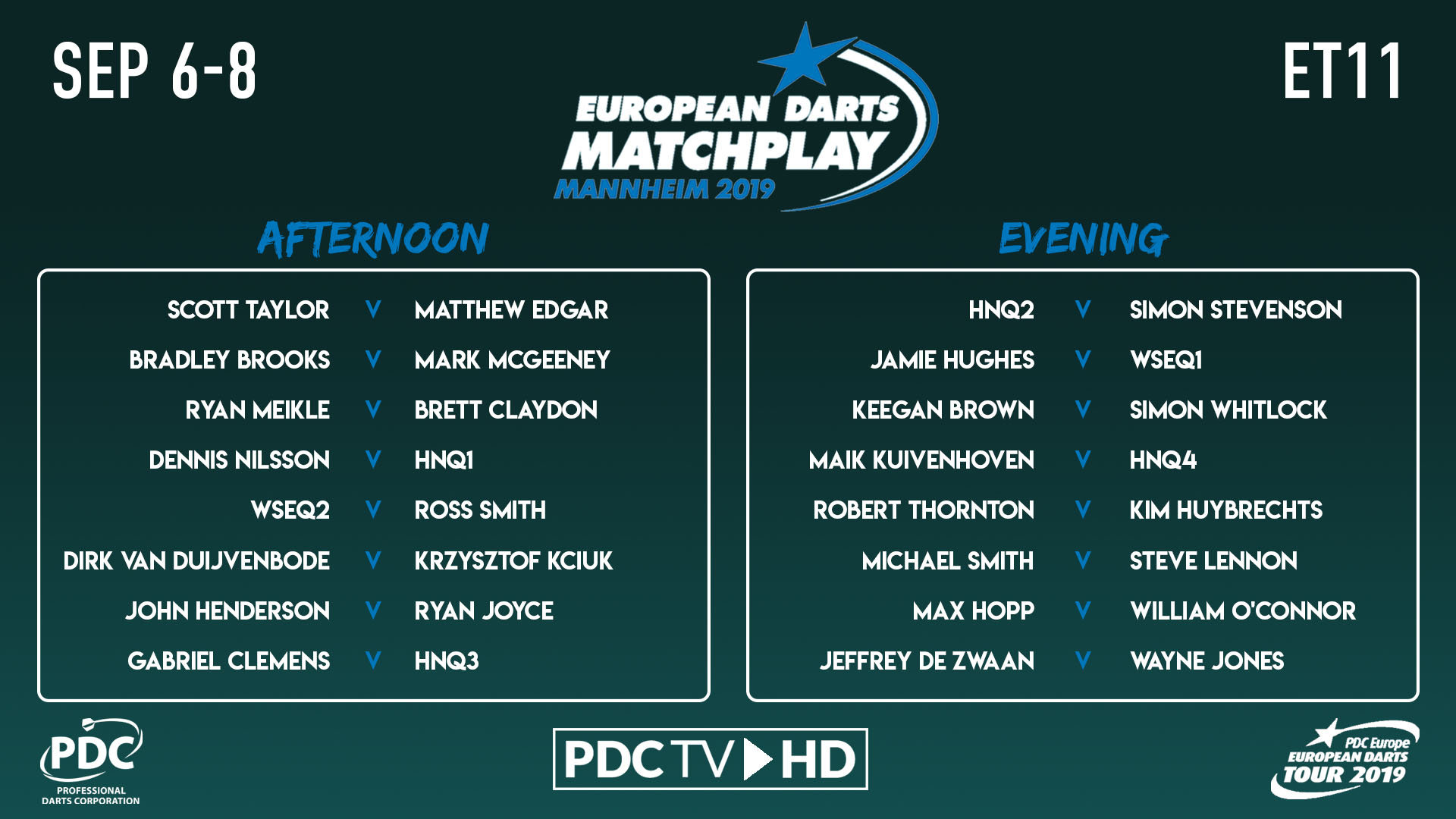 European Darts Matchplay draw (PDC)