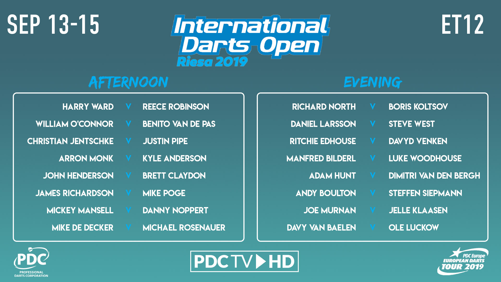 International Darts Open draw (PDC)