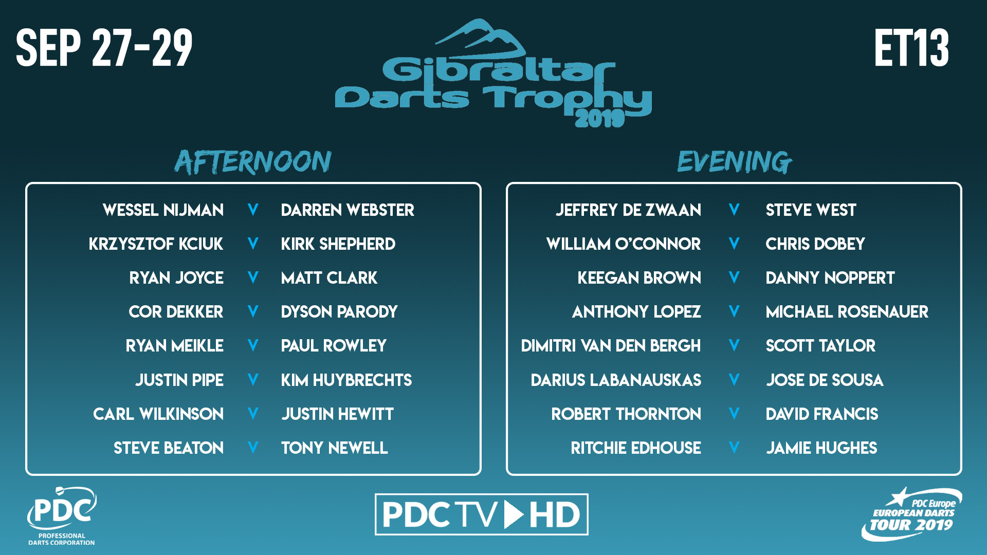 Gibraltar Darts Trophy (PDC)