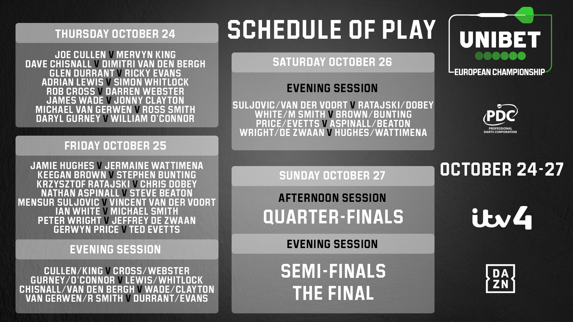 European Championship schedule of play (PDC)