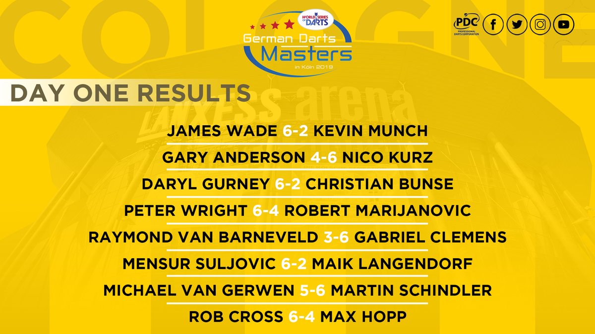 German Darts Masters day one results (PDC)