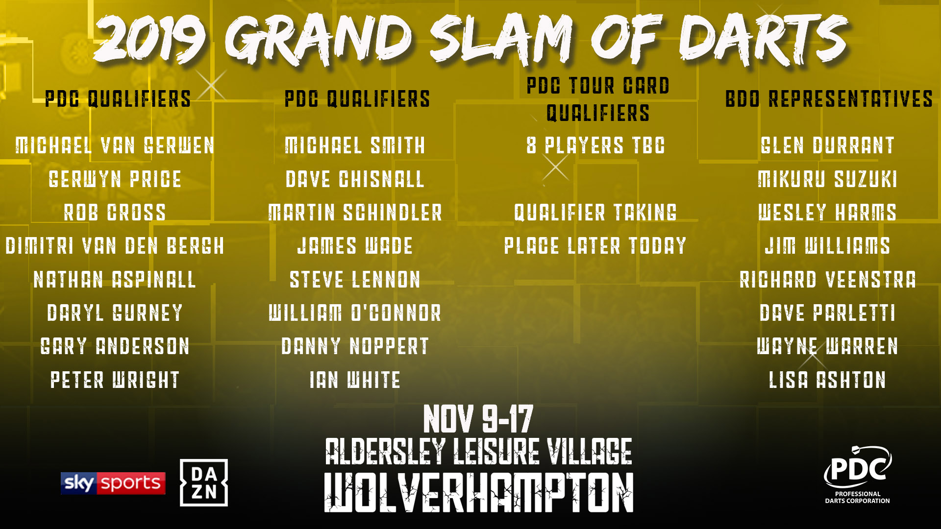 Grand Slam of Darts field (PDC)