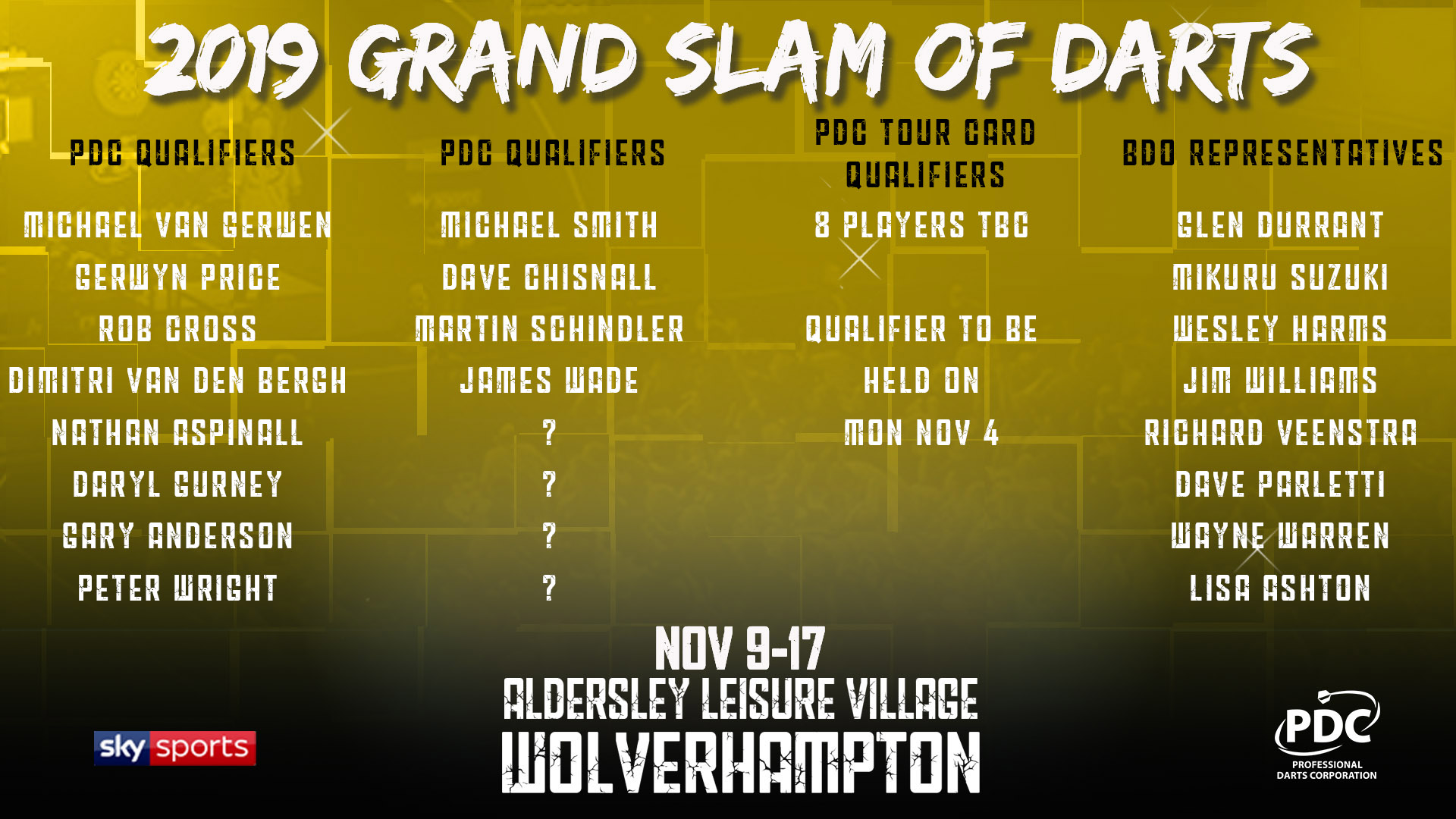 Grand Slam of Darts field (PDC)