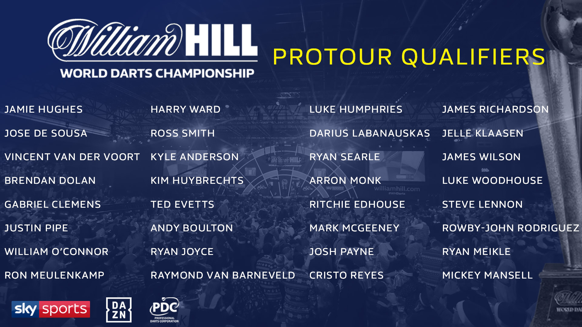 World Championship ProTour Order of Merit qualifiers (PDC)