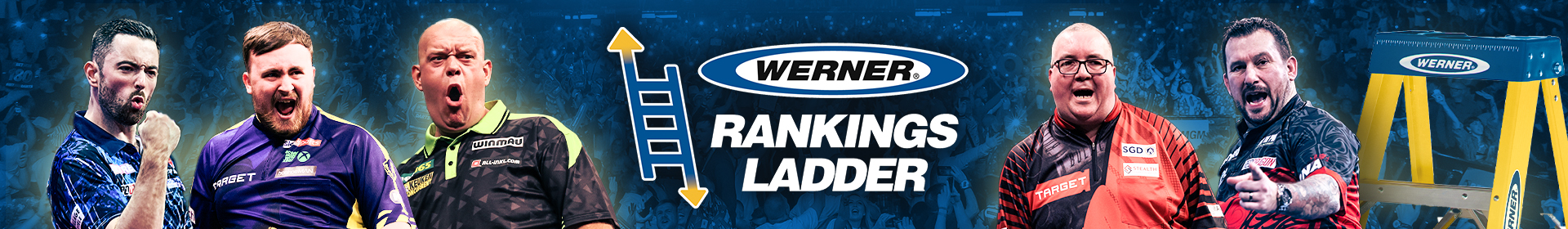 Werner Rankings Ladder