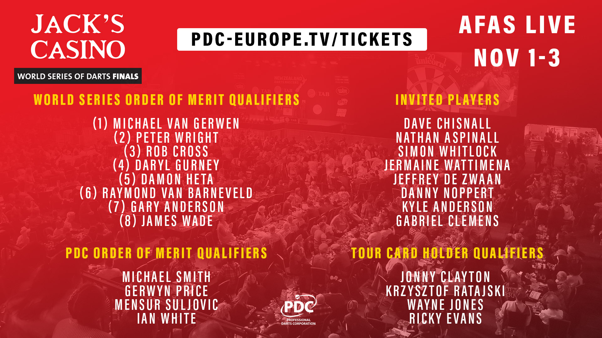 World Series of Darts Finals field (PDC)