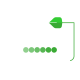 Unibet European Championship 2019