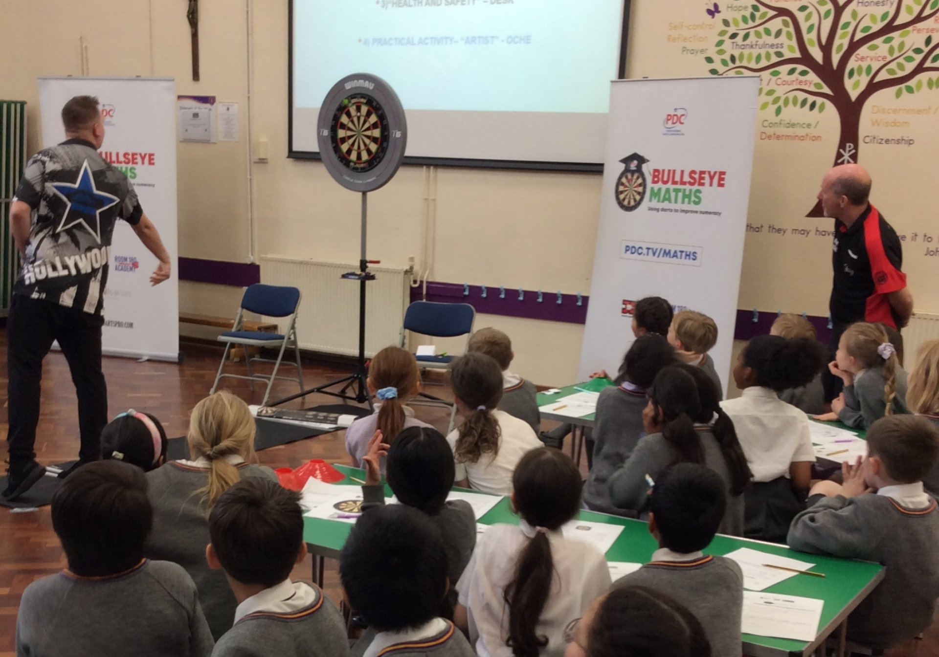 Bullseye Maths - Holy Name Catholic Primary School