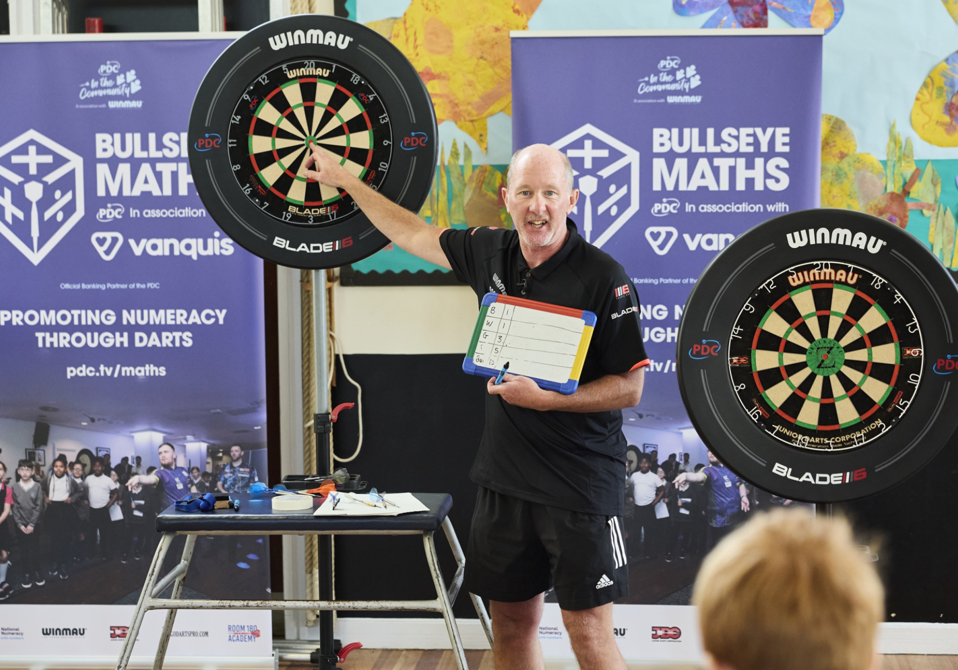 Bullseye Maths