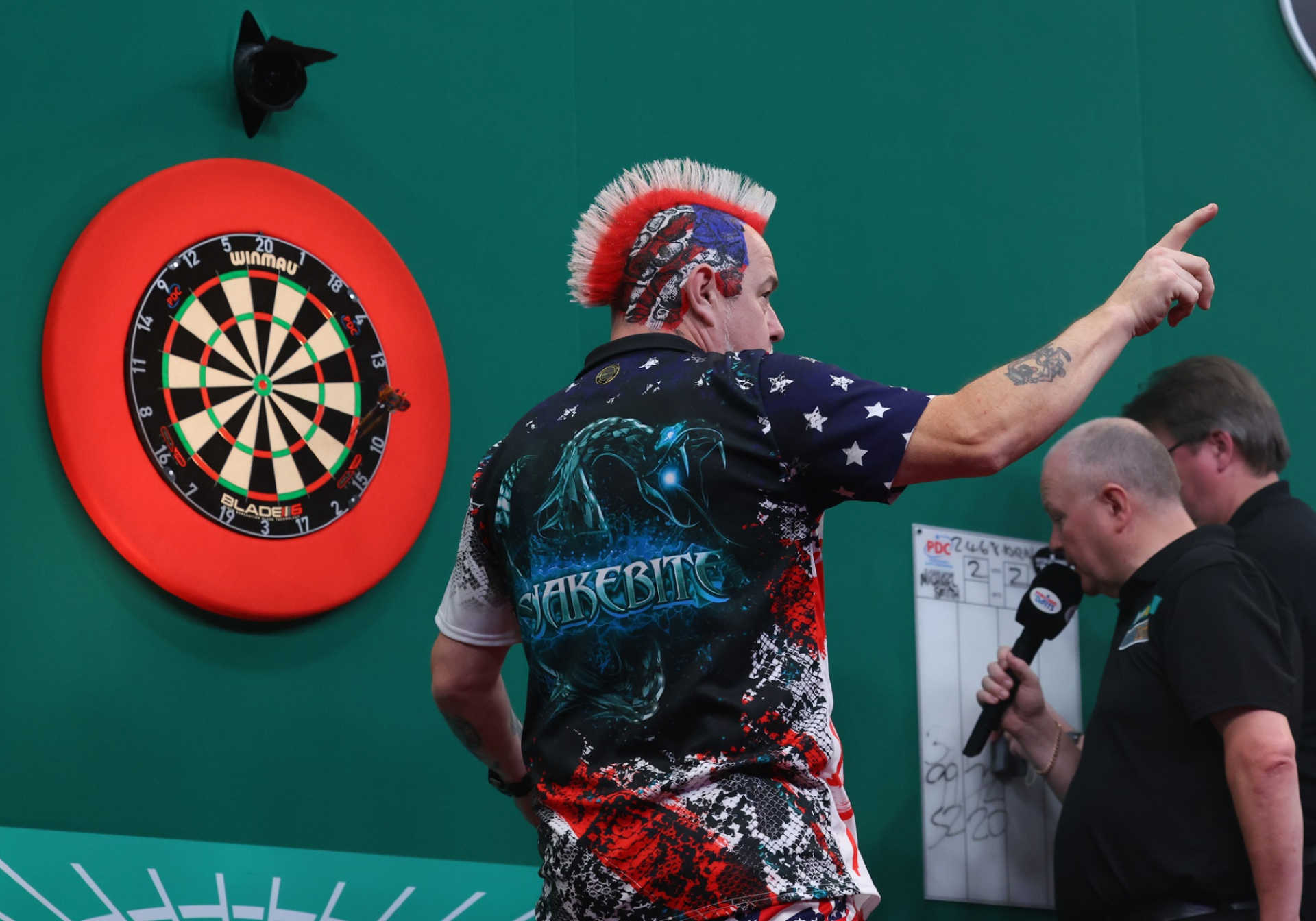 Peter Wright