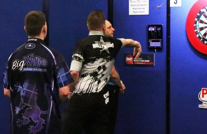 Pdc Players Championship 2021 Pdc Players Championship 2021