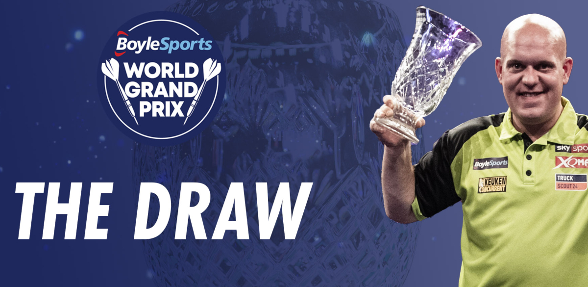 World Grand Prix draw