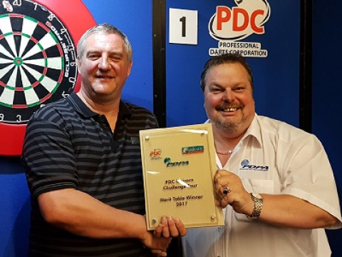 Wayne Jones - PDC Unicorn Challenge Tour (PDC)