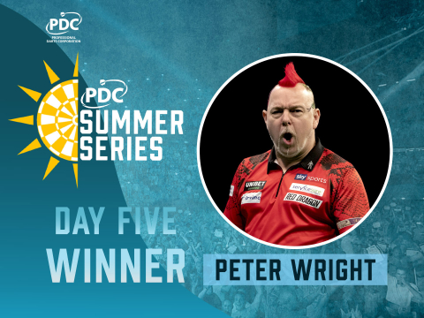 Peter Wright