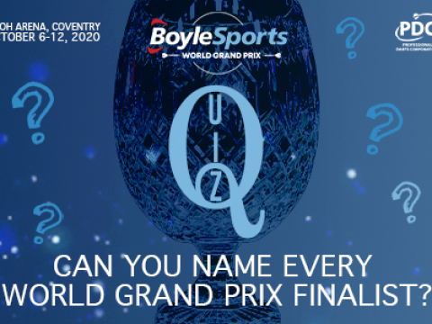 World Grand Prix quiz