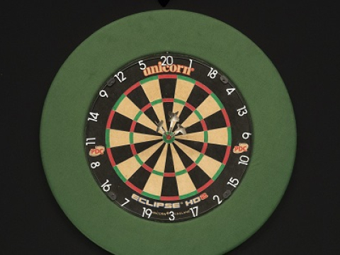 PDC (PDC)