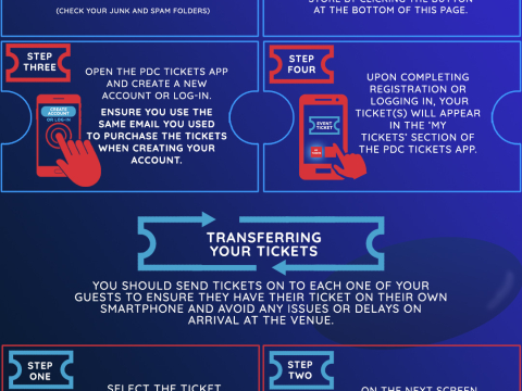 World Championship mobile ticket information