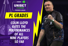 Colin Lloyd's Premier League grades