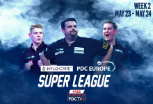 Super League Germany