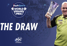 World Grand Prix draw