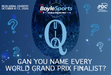 World Grand Prix quiz