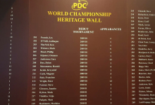 World Championship Heritage Number Wall