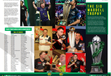 Paddy Power World Darts Championship Programme
